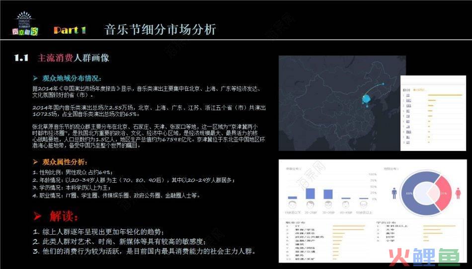 网吧营销软件哪个好_网吧营销软件_好实惠营销 阿尔法软件