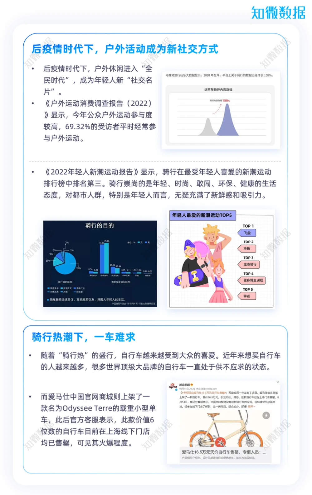 奢侈品营销方式_奢侈手表品牌的排名_唯品会奢侈客户端