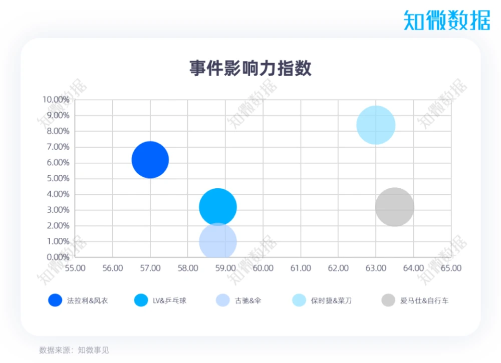 唯品会奢侈客户端_奢侈手表品牌的排名_奢侈品营销方式