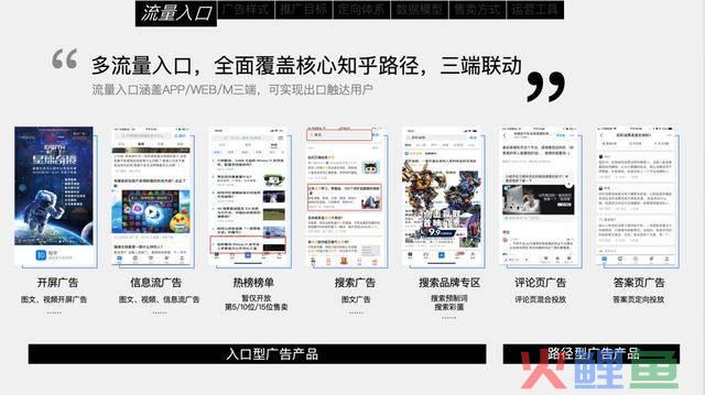金融营销控博客_博客营销_免费博客营销工具