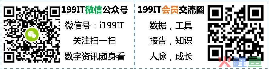 营销活动经验总结，年活动和体验营销调查报告