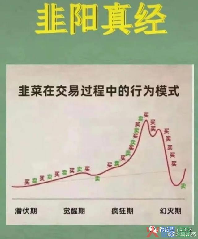 期货ib业务营销_ib业务是什么_期货ib业务如何开展