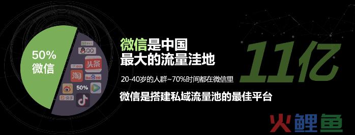 郑州微信营销公司_微信代运营方案微信营销收费方案微信营销托管方案_上海微信营销公司