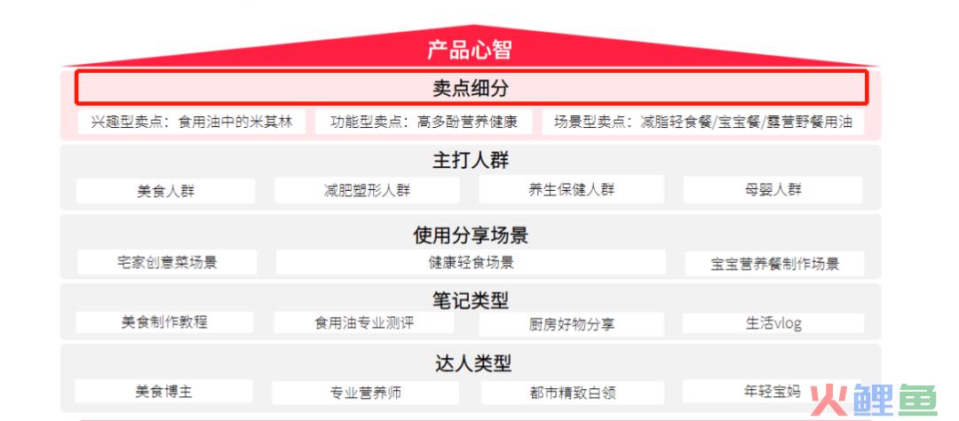 邮箱营销效果怎么样?_效果营销平台_微播360营销平台做营销推广怎么样效果好吗
