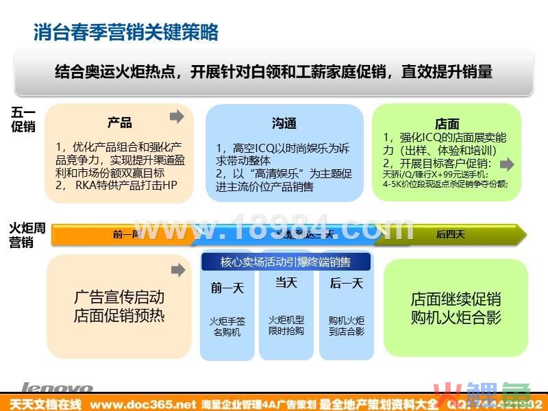 元数据管理平台总体架构设计研究_营销管理架构中文_授信评审中心 管理架构