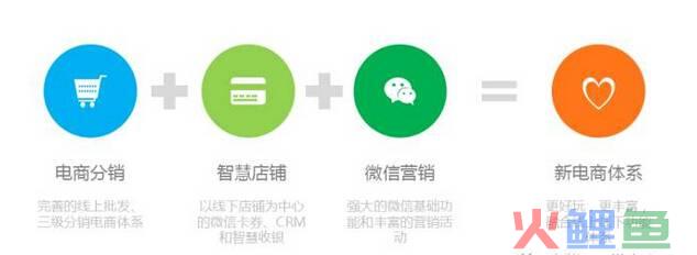 蜀前微商神器营销机，微博加粉软件，微商加人神器app免费下载