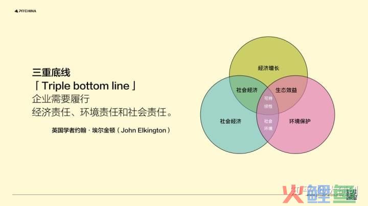 饥饿营销等营销方式_营销方式_微信朋友圈营销方式