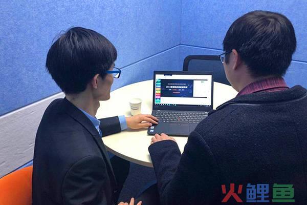如何进行营销管理，市场营销管理的实质