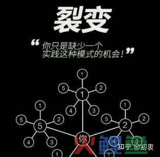 微信代运营方案微信营销收费方案微信营销托管方案_微信群营销经验分享_微信群营销软件