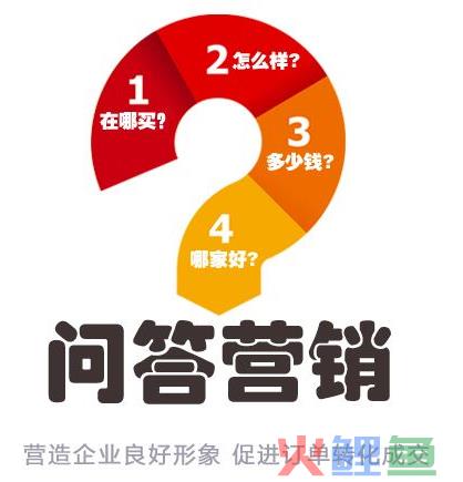 网络 营销 公司_电话营销公司营销现状_网络水军或网络推手的现象,实际上是一种营销