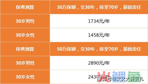 寿险营销管理八个体系_寿险营销心理_寿险公司电话营销法律分析