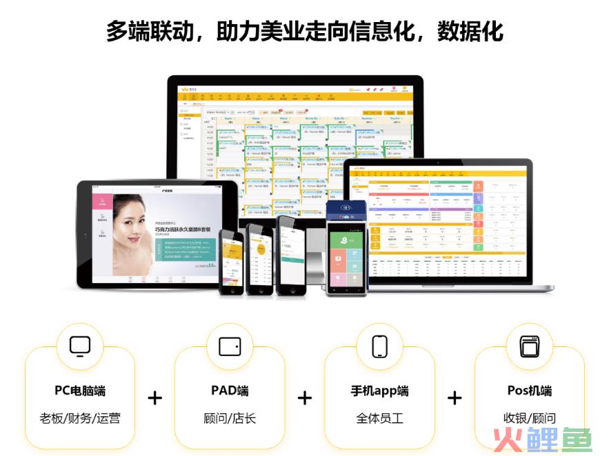 美容公众微信平台营销，美克拉：微信会员卡管理软件如何帮助美容店增加复购