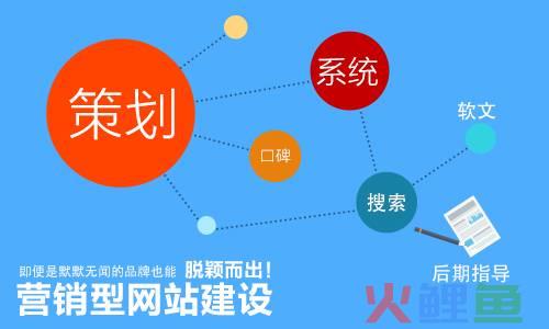 沈周俞企业微营销：移动互联时代，这么营销就对了_企业推广营销方案_jonwel百度推广霸屏技术全集^^^实战微商^^^微信营销