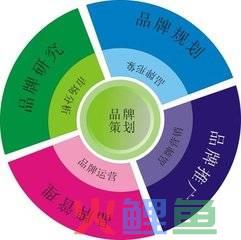 上海互联网营销公司_上海新媒体营销公司_上海互联网营销公司