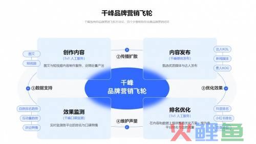 软文推广软文_软文营销推广平台软文推广_企业推广软文