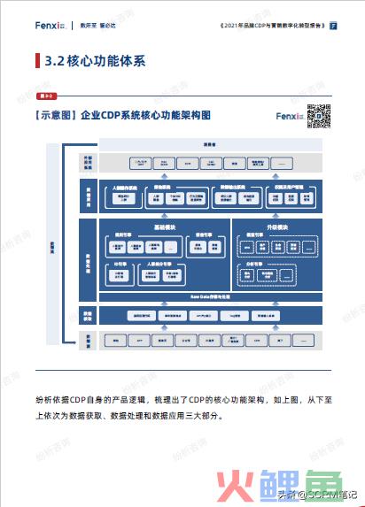 大数据营销 pdf_关键时刻战略激活大数据营销_陈刚 李丛杉关键时刻战略：激活大数据营销