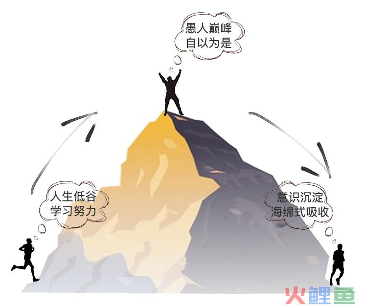 物流企业与中小物流企业_中小企业融资难的营销策论论文_中小企业营销管理