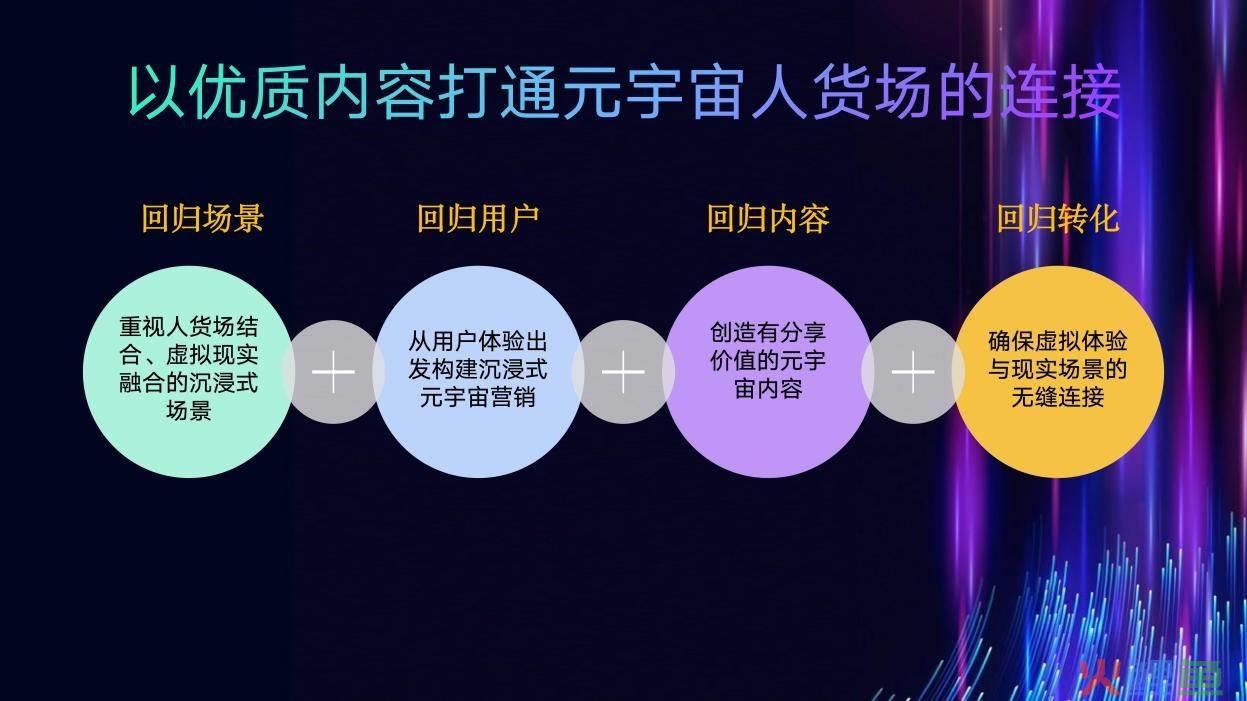 化妆品 日化线 专业线 品牌_品牌线下推广活动_家电清洗推广活动策略方案活动目的