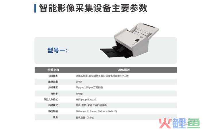 营销费用的有效管理和控制措施_成本费用控制精细化管理全案_营销控制管理答案