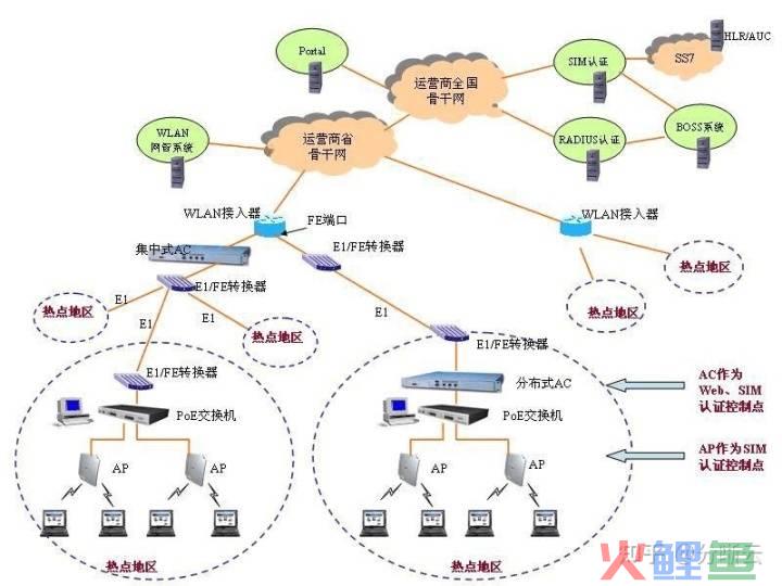 农业物联网公司排名_互联网营销公司 排名_物联网传感器公司排名