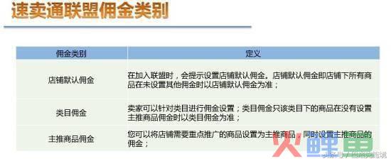 速卖通营销联盟_速卖通联盟营销几天生效_速卖通联盟营销效果