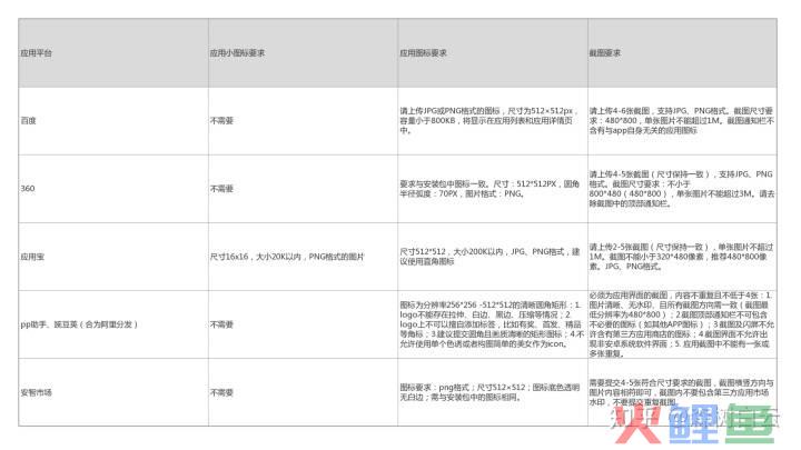 app推广活动_app推广创意活动_app推广活动案例