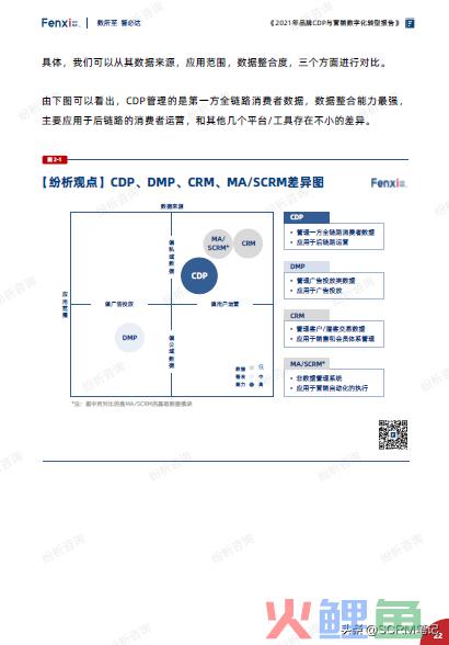 关键时刻战略激活大数据营销_陈刚 李丛杉关键时刻战略：激活大数据营销_大数据营销 pdf