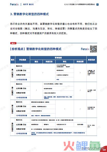 关键时刻战略激活大数据营销_陈刚 李丛杉关键时刻战略：激活大数据营销_大数据营销 pdf