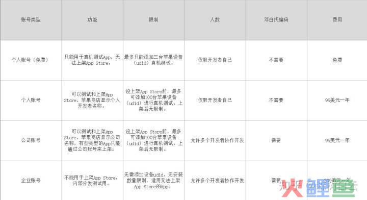 app推广创意活动，App推广：上架应用市场和其他渠道推广前的准备