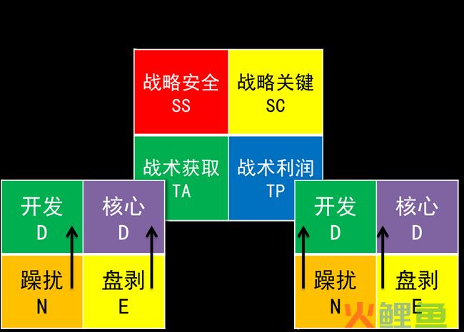 市场营销管理与实务_营销营销销售erp管理应用_何建民现代酒店营销实务