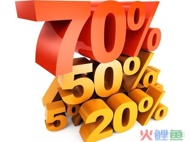 开业营销活动_微信营销开业活动策划方案_房地产活动营销活动