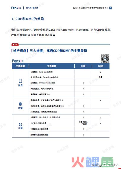 关键时刻战略激活大数据营销_大数据营销 pdf_陈刚 李丛杉关键时刻战略：激活大数据营销