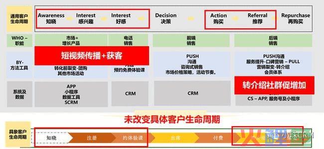 重庆互联网营销公司_重庆互联网营销公司_首选郑州微信营销公司公司