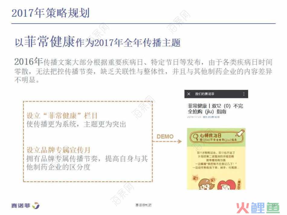 共享营销模式策划方案_营销活动方案策划书_2012年重阳节策划书及活动方案