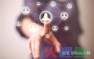 医疗行业营销总监职责，女生作医疗器械方面的职业发展？