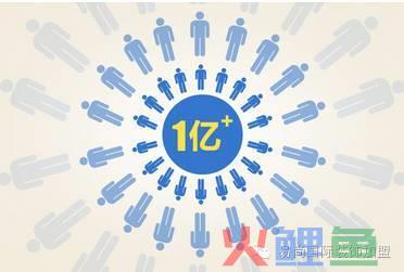 营销指标：公司高管和营销经理必须掌握的120个管理工具_电话营销公司营销现状_装饰公司营销活动