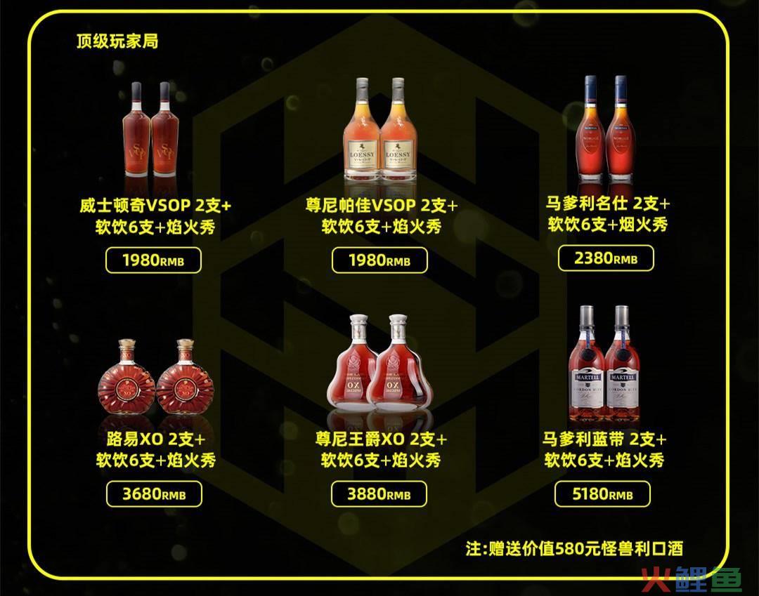 vbse营销经理实训心得_酒吧营销经理订位广告_酒吧营销经理培训心得