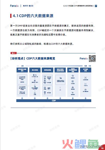 关键时刻战略激活大数据营销_大数据营销 pdf_陈刚 李丛杉关键时刻战略：激活大数据营销