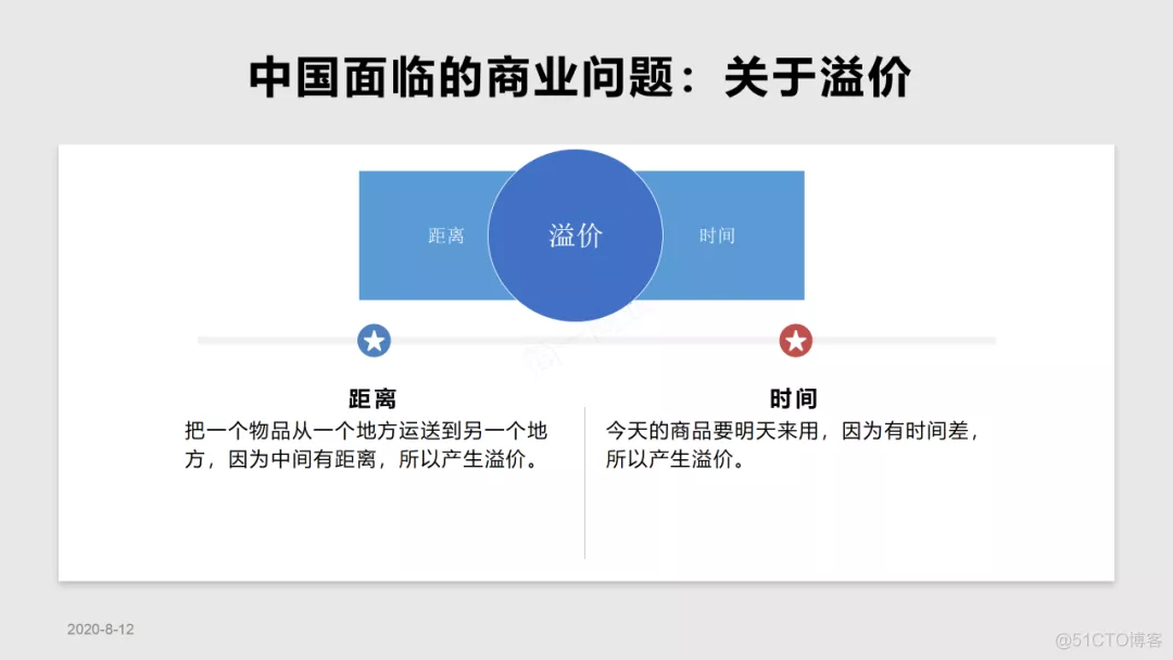 【IoT】产品设计之商业模式分析：一篇文章九个维度，带你认知小米的商业模式_产品设计_02