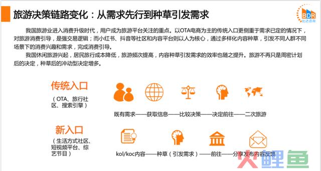 市场营销传播网_网易的传播营销_口碑营销都选天威传播最强