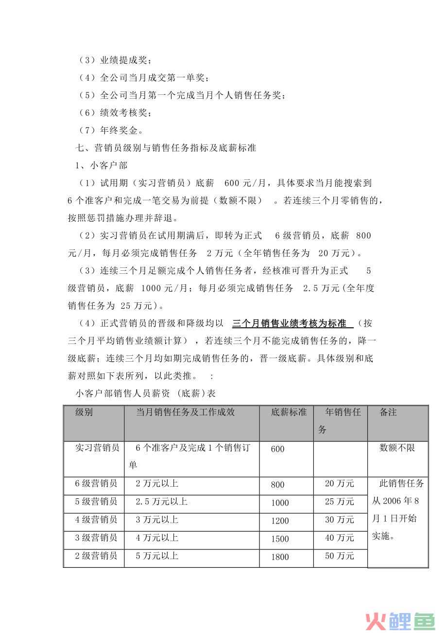 客户经理营销计划_客户经理如何营销贷款_客户经理如何开展客户营销