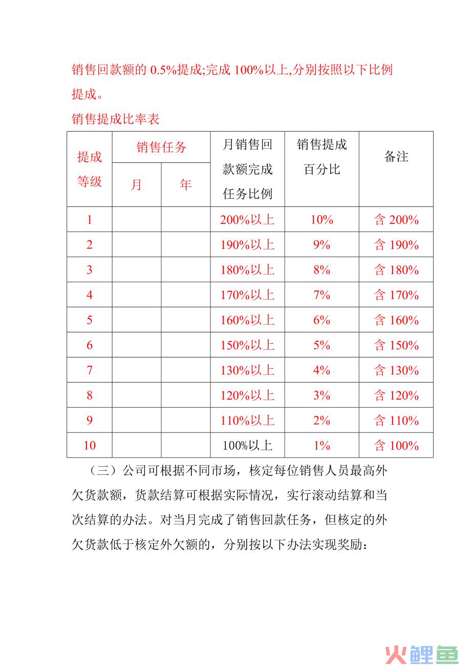 客户经理营销计划，销售大客户部门人员提成方案设计：大客户经理、主管、专员