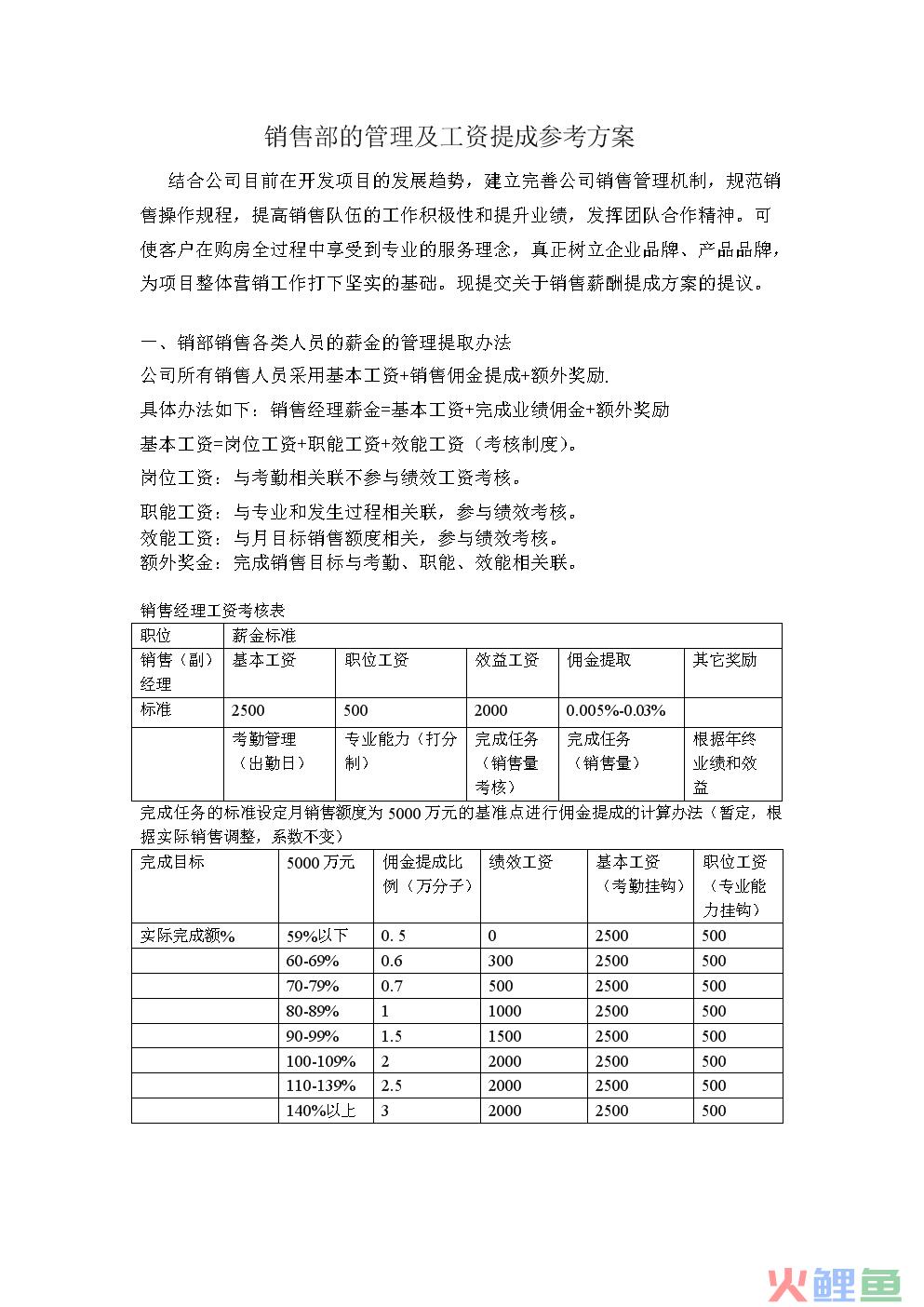 客户经理营销计划_客户经理如何开展客户营销_客户经理如何营销贷款