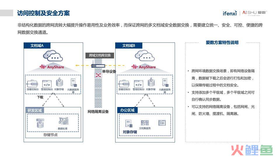 大数据时代的历史机遇-产业变革与数据科学pdf_大数据引发的变革英文_大数据时代的营销变革