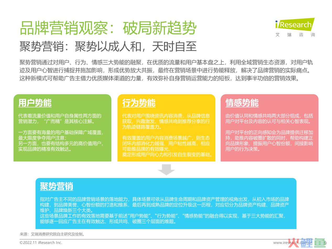 市场营销传播网_新传播软文营销_o2o传播营销模式