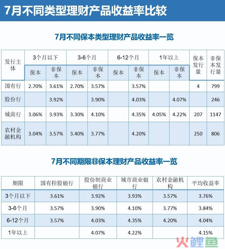 营销大额存款宣传_2017年大额协议存款_存款营销宣传方法