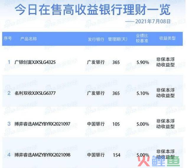 2017年大额协议存款_营销大额存款宣传_存款营销宣传方法