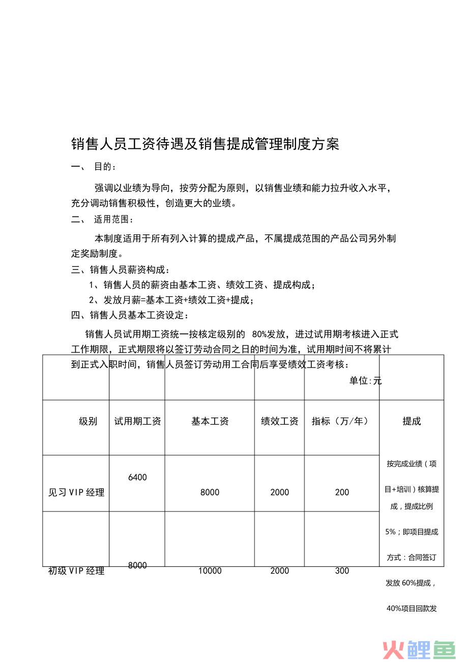 客户经理如何营销贷款_客户经理如何开展客户营销_客户经理营销计划