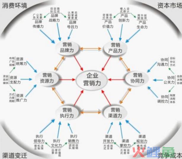 营销团队宣誓词，全力以赴 | 启东营销团队7月誓师大会热血宣誓！