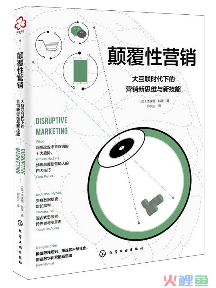 营销手段和营销方式_渠道方式对企业营销手段的影响_渠道方式对企业营销手段的影响